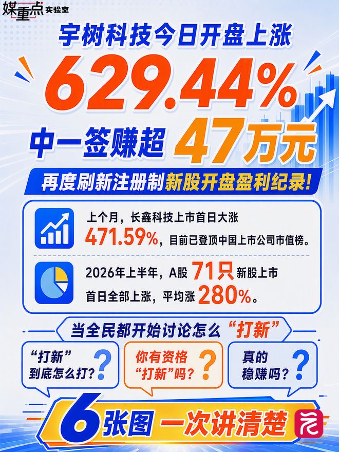 王曦雨胶布缠身退赛!温网第二轮5进2
