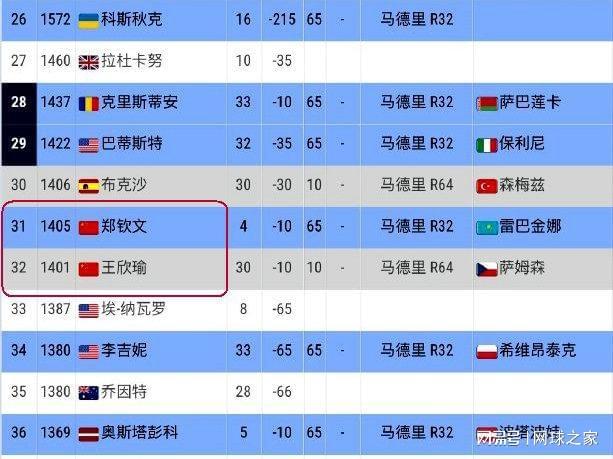 ESPN:字母哥明确不会与至少四支有意得到他的球队续约