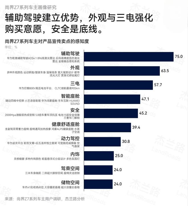 雷霆试训格雷夫斯备战选秀