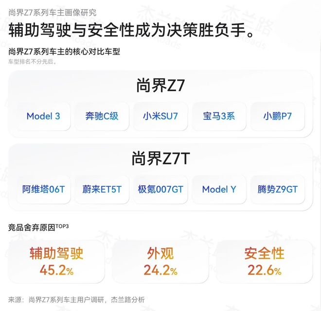 雷霆试训格雷夫斯备战选秀