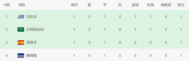 25岁超模凯雅罕见谈哥哥:他挣扎了十年,一个月后他走了