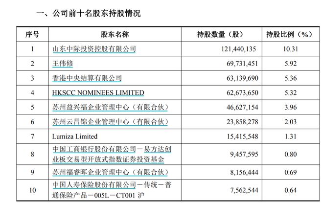 在距离温布尔登5分钟车程的小镇长大,费里经历童话般的“回家”