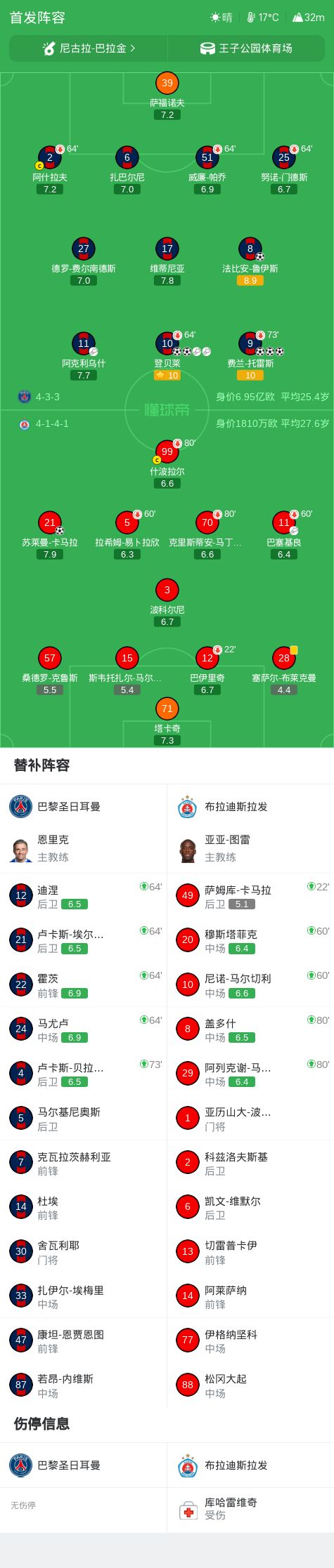 佛得角爆冷出线,中国品牌的“世界杯赌局”赢了谁?