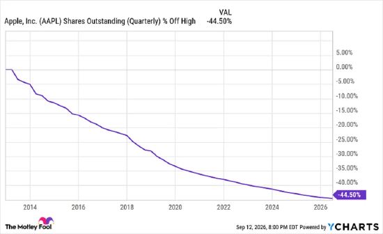 官方:中国女足球员吴澄舒加盟南特女足,合同到2028年6月