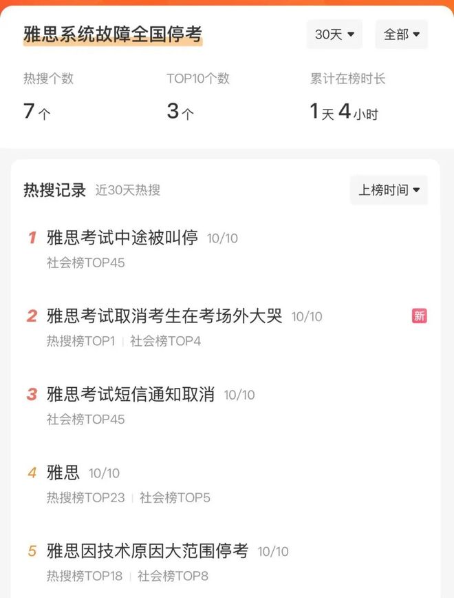 CBA速递!顾全首秀深圳不敌江苏,辽篮官宣签下段睿琪,同曦连签5人