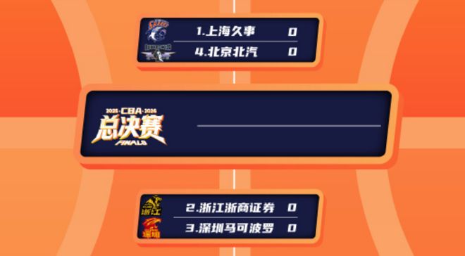 今晚拼过!有憾!无悔!