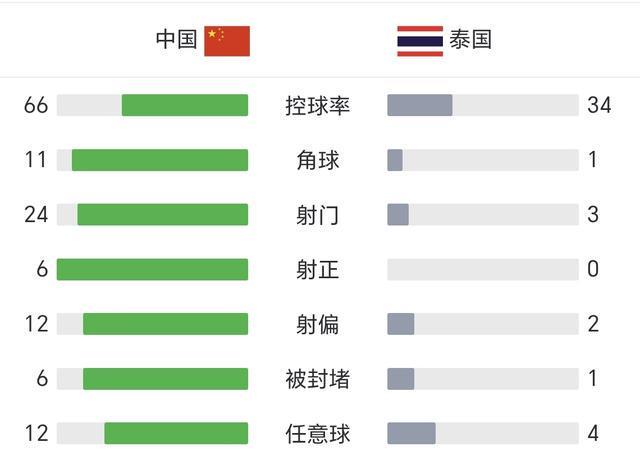 十日谈·我和世界杯   周力：世界杯现场采访的点滴回忆
