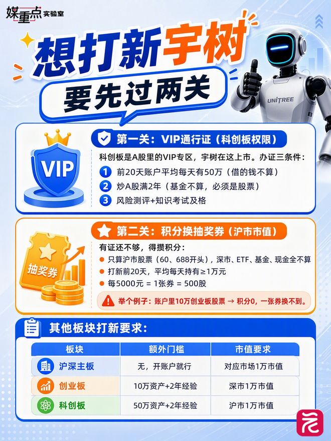 王曦雨胶布缠身退赛!温网第二轮5进2