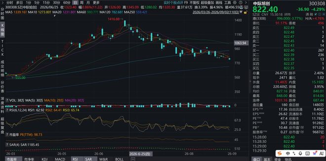 在距离温布尔登5分钟车程的小镇长大,费里经历童话般的“回家”