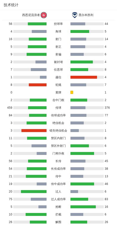 俄无人机差点打到英国前首相约翰逊?佩斯科夫回应:俄军正在乌全境执行任务