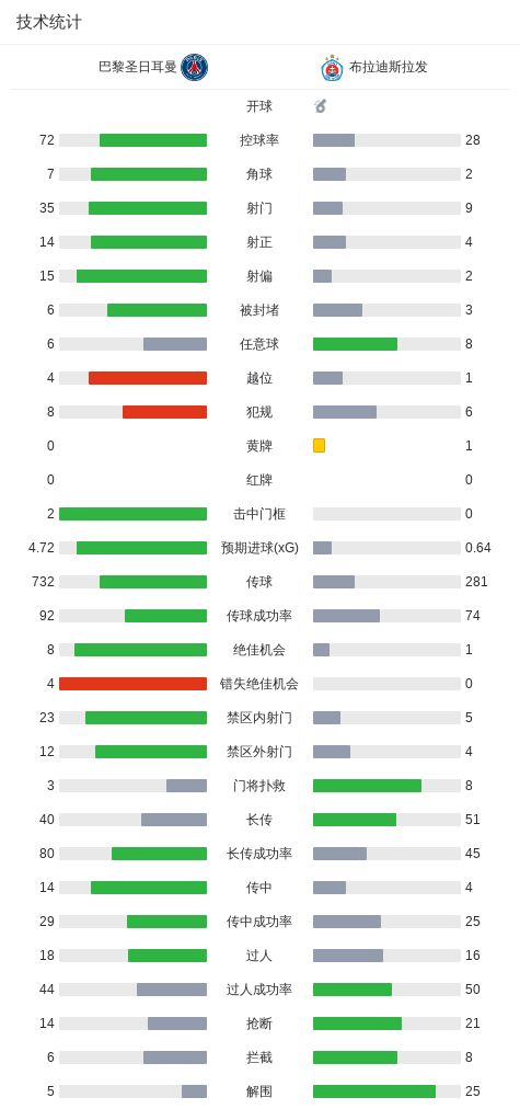 佛得角爆冷出线,中国品牌的“世界杯赌局”赢了谁?