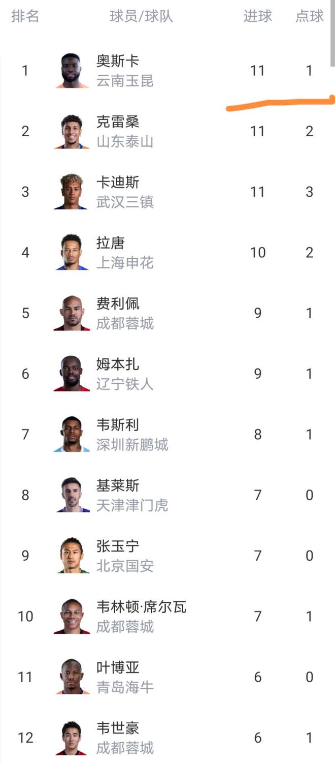 广西女生来国防科大报到, 20多位亲友送学:家族骄傲,都想来